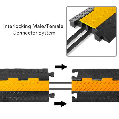 Cable Cover Ramp Safety Track, 2-Ch.