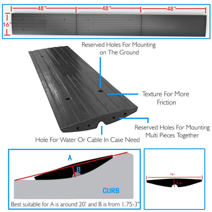 Driveway Threshold Car Curb Ramp PCRBDR24.5
