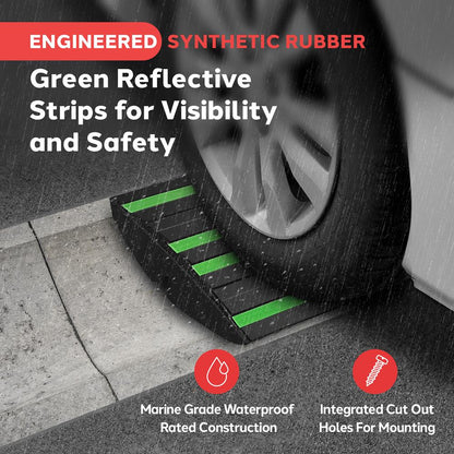 Curved Curb Ramps 2-pc 1 Foot Green