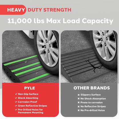 Curved Curb Ramps 1-pc 2 Foot Green