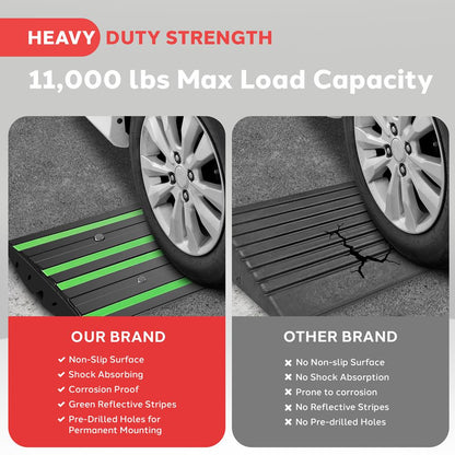 Curved Curb Ramps 1-pc 4 Foot Green