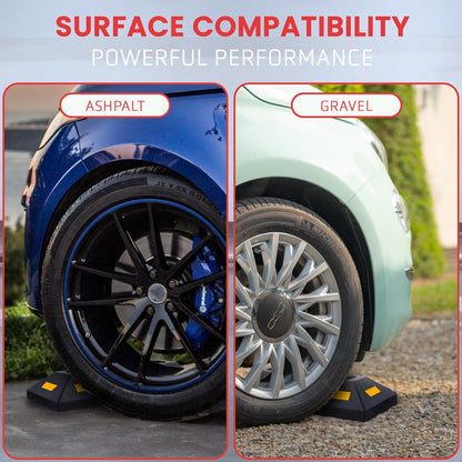 Vehicle Wheel Stops