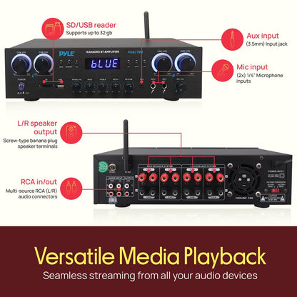 Wireless BT Streaming Stereo Amplifier R
