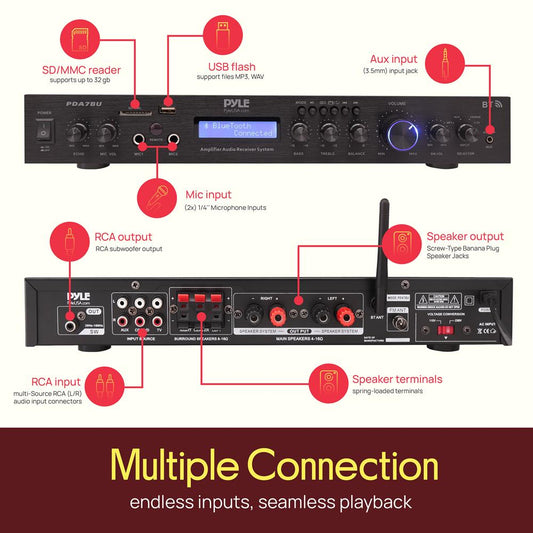 Bluetooth Radio Receiver & Amplifier