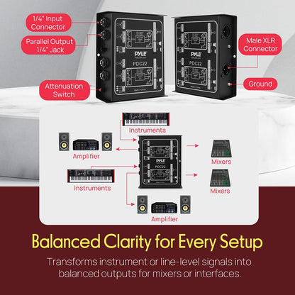 Premium Dual Direct Injection Audio Box