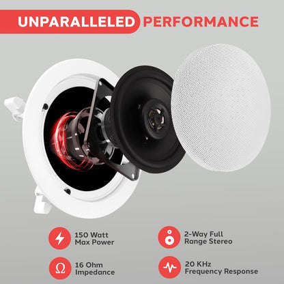 5.25'' Home In-Wall / Ceiling Speakers 150W Polypropylene Cone White