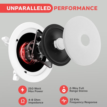 6.5'' Home In-Wall / Ceiling Speakers 250W