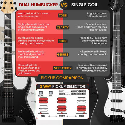 Electric Guitar Kit Black Matte