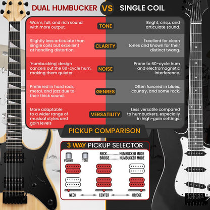 Electric Guitar Kit Natural
