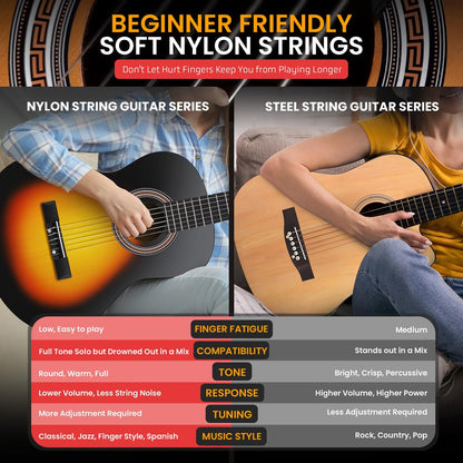 30’’ Acoustic Classic Guitar PGACMS30SBD.5