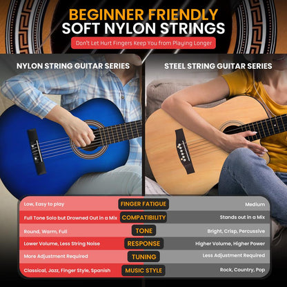 34’’ Acoustic Classic Guitar Blue