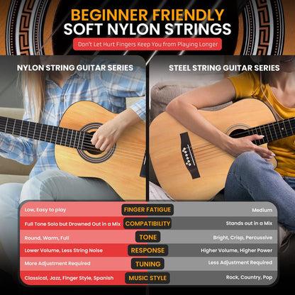 39’’ Acoustic Classic Guitar Left Hand Style
