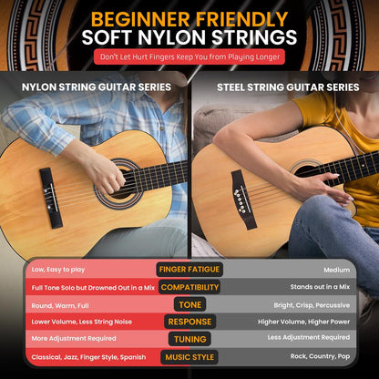 39’’ Acoustic Classic Guitar