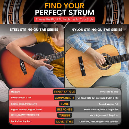 41" Acoustic Guitar Kit
