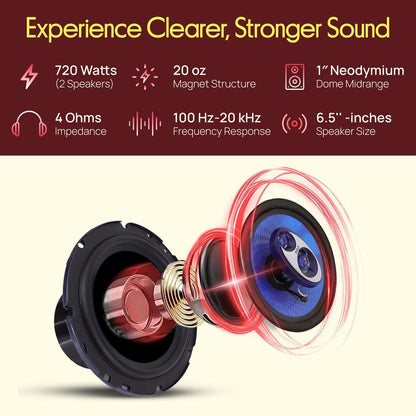 6.5 inch Component Car Speakers Blue