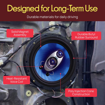 6.5 inch Component Car Speakers Blue
