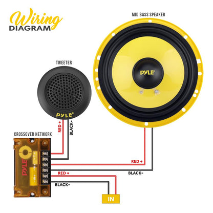 6.5 inch Component Car Speaker Kit