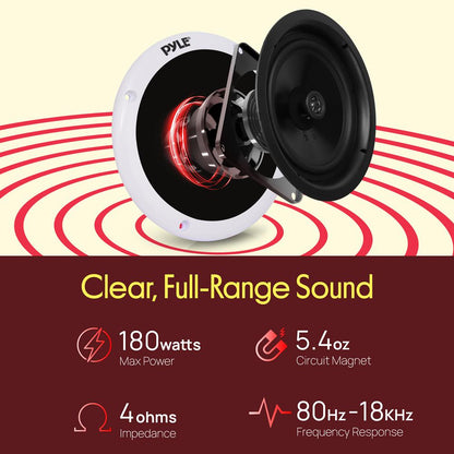 5.25'' Low-Profile Marine Grade Speakers White