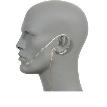 Headworn Omni-Directional Microphone