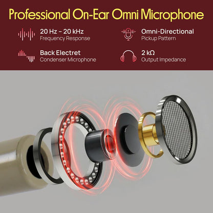 In-Ear Mini XLR Microphone