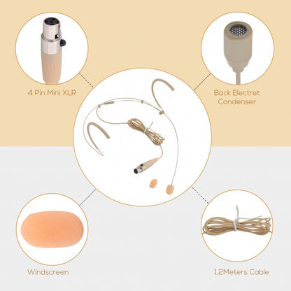 Headset Boom Mini XLR Microphone
