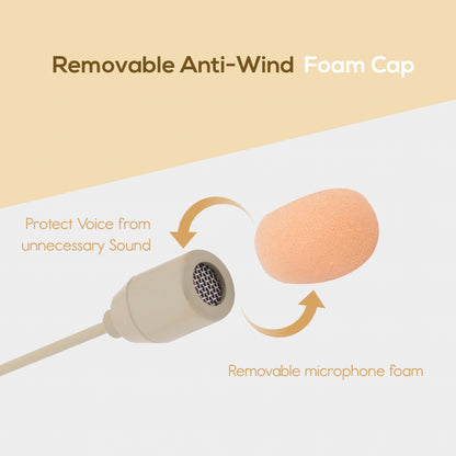Headset Boom Mini XLR Microphone