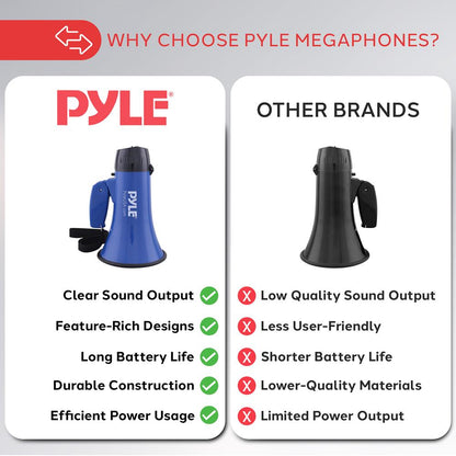 Mini Megaphone Speaker Blue