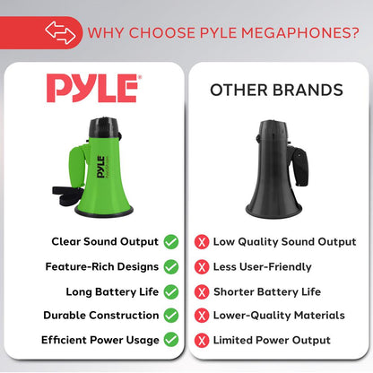 Mini Megaphone Speaker Green