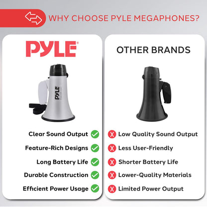Mini Megaphone Speaker Silver