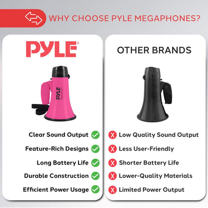 Mini Megaphone Speaker Pink