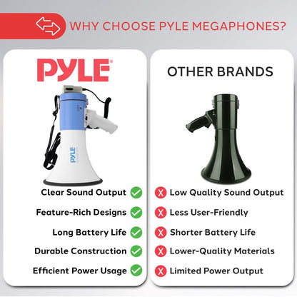 Megaphone with Siren Alarm Mode