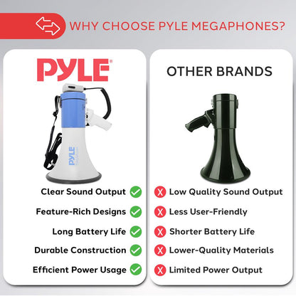 Megaphone with Built-in LED Lights