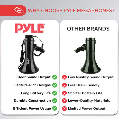 Megaphone with Built-in Siren Mode