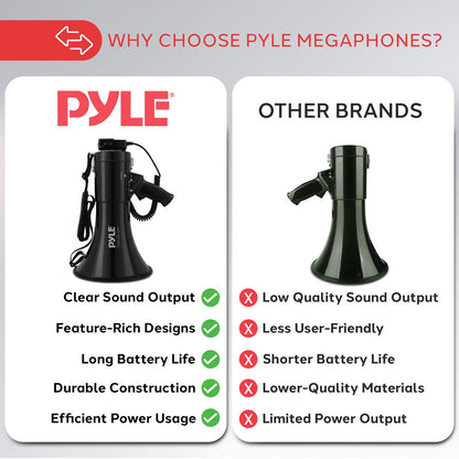 Megaphone Speaker with LED Lights
