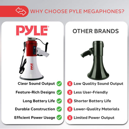 Portable Megaphone with USB/SD Readers