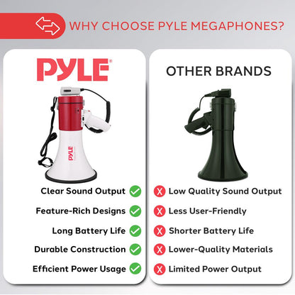 Megaphone with Talk & Siren Modes