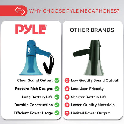Waterproof Megaphone with LED Lights