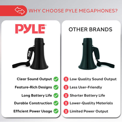 Portable Speaker Siren Bullhorn Megaphon Black 20W