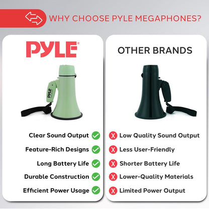 Portable Speaker Siren Bullhorn Megaphon Green 20W