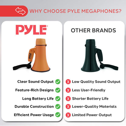 Portable Speaker Siren Bullhorn Megaphon Orange 20W