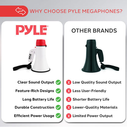 Portable Speaker Siren Bullhorn Megaphon White-Red 20W