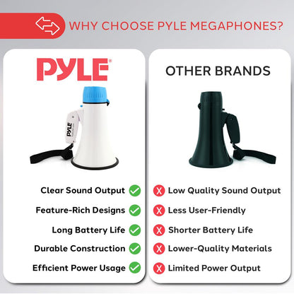 Portable Speaker Siren Bullhorn Megaphon
