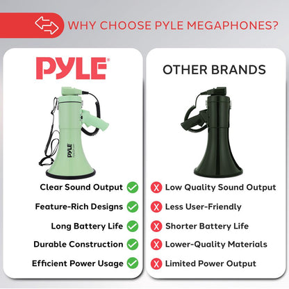 Portable Speaker Siren Bullhorn Megaphon Green 50W