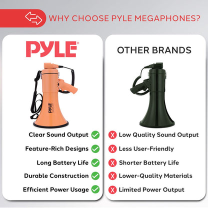 Portable Speaker Siren Bullhorn Megaphon Orange 50W