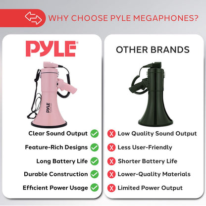 Portable Speaker Siren Bullhorn Megaphon Pink 50W
