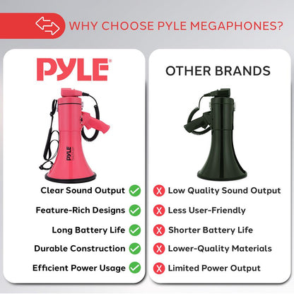 Portable Speaker Siren Bullhorn Megaphon red 50W