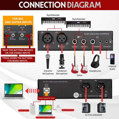 Professional USB Audio Interface