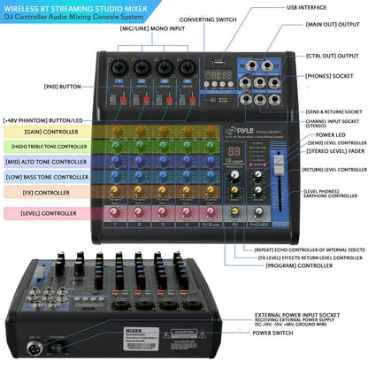 6-Ch Bluetooth Pro Audio DJ Sound Mixer