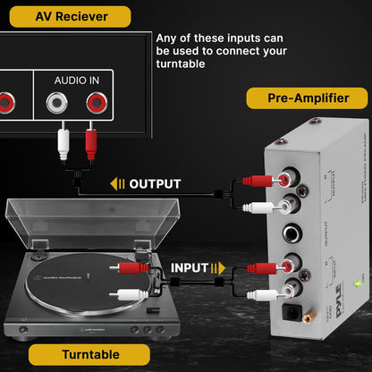 Ultra-Compact Phono Turntable Preamp with RCA & 1/4'' Outputs