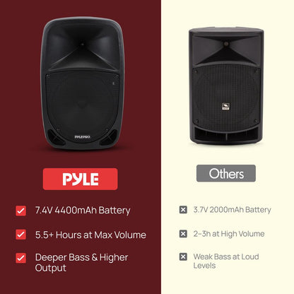 Portable PA Speaker & Microphone System
